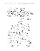 COMPUTER IMPLEMENTED METHODS AND APPARATUS FOR COMMUNICATING FEED     INFORMATION TO ONE OR MORE RECIPIENTS diagram and image