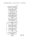 COMPUTER IMPLEMENTED METHODS AND APPARATUS FOR COMMUNICATING FEED     INFORMATION TO ONE OR MORE RECIPIENTS diagram and image