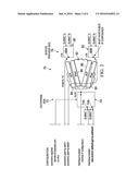 AUTONOMIC LOCATOR/IDENTIFIER SEPARATION PROTOCOL FOR SECURE HYBRID CLOUD     EXTENSION diagram and image