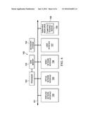 AUTONOMIC LOCATOR/IDENTIFIER SEPARATION PROTOCOL FOR SECURE HYBRID CLOUD     EXTENSION diagram and image