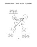 Detection of Stale Encryption Policy By Group Members diagram and image