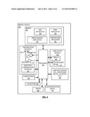 SHUTTING DOWN ACCESS TO ALL USER ACCOUNTS diagram and image