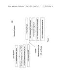 METHOD, SYSTEM, AND PROGRAM PRODUCT FOR REMOTELY ATTESTING TO A STATE OF A     COMPUTER SYSTEM diagram and image