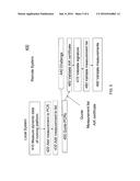 METHOD, SYSTEM, AND PROGRAM PRODUCT FOR REMOTELY ATTESTING TO A STATE OF A     COMPUTER SYSTEM diagram and image