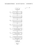 ACCESS CONTROL FOR EVENT DATA STORED IN CLOUD-BASED DATA STORES diagram and image