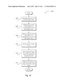 ACCESS CONTROL FOR EVENT DATA STORED IN CLOUD-BASED DATA STORES diagram and image