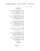 ACCESS CONTROL FOR EVENT DATA STORED IN CLOUD-BASED DATA STORES diagram and image