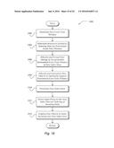 ACCESS CONTROL FOR EVENT DATA STORED IN CLOUD-BASED DATA STORES diagram and image