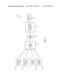 DYNAMIC ADJUSTMENT OF AUTHENTICATION POLICY diagram and image