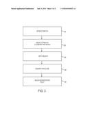 DYNAMIC ADJUSTMENT OF AUTHENTICATION POLICY diagram and image