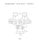 Stack Fusion Software Communication Service diagram and image