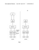 Stack Fusion Software Communication Service diagram and image