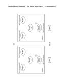 Stack Fusion Software Communication Service diagram and image