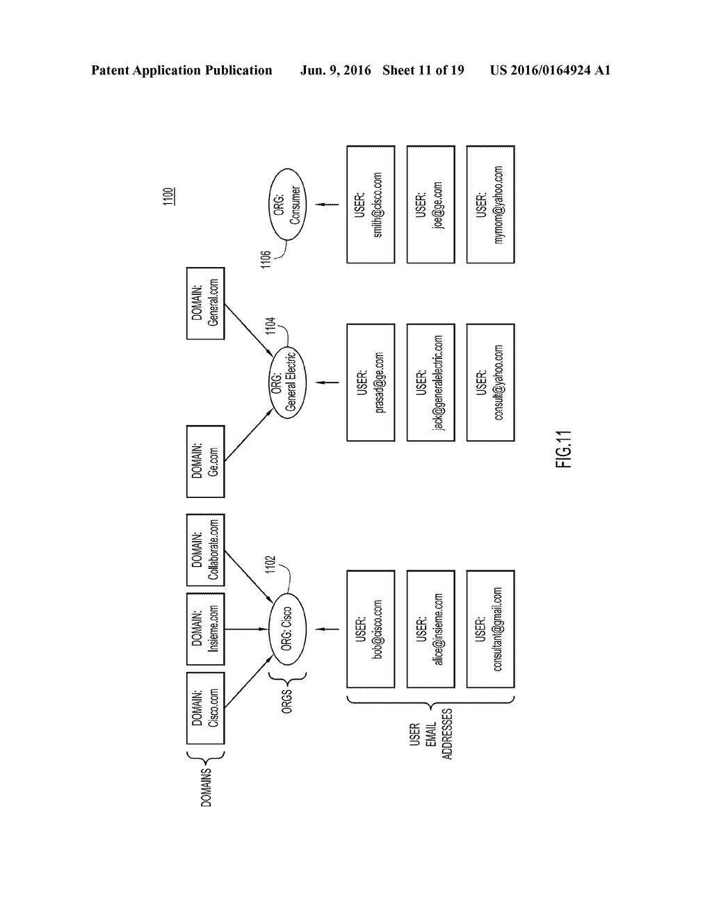 Stack Fusion Software Communication Service - diagram, schematic, and image 12