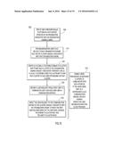 Stack Fusion Software Communication Service diagram and image