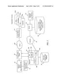 UNIVERSAL POINT OF CONTACT IDENTIFIER SYSTEM AND METHOD diagram and image