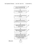 UNIVERSAL POINT OF CONTACT IDENTIFIER SYSTEM AND METHOD diagram and image