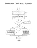 UNIVERSAL POINT OF CONTACT IDENTIFIER SYSTEM AND METHOD diagram and image