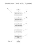 Systems and Methods for Automatically Generating Top Level Index Files diagram and image