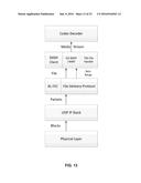 TRANSPORT INTERFACE FOR MULTIMEDIA AND FILE TRANSPORT diagram and image