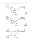 Method Of Service Capability Discovery Based On Subscriptions For Service     Notifications diagram and image