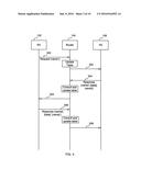 Systems and Methods For Information Centric Networking diagram and image