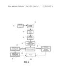 Host Optimization For Network Accessible Software diagram and image