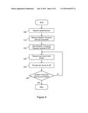 TRANSCRIPTION OF COMMUNICATION SESSIONS diagram and image