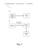 Determining Browsing Activities diagram and image