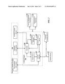 Content Engine for Mobile Communications Systems diagram and image