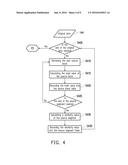 METHOD AND SYSTEM FOR TRANSMITTING DATA diagram and image