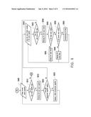 METHOD AND SYSTEM FOR TRANSMITTING DATA diagram and image