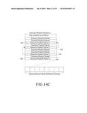 SCHEME FOR TRANSMITTING AND RECEIVING INFORMATION IN WIRELESS     COMMUNICATION SYSTEM diagram and image