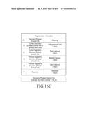 SCHEME FOR TRANSMITTING AND RECEIVING INFORMATION IN WIRELESS     COMMUNICATION SYSTEM diagram and image