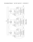 SCHEME FOR TRANSMITTING AND RECEIVING INFORMATION IN WIRELESS     COMMUNICATION SYSTEM diagram and image