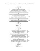 SCHEME FOR TRANSMITTING AND RECEIVING INFORMATION IN WIRELESS     COMMUNICATION SYSTEM diagram and image