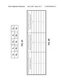 ENCODING PARAMETERS FOR A WIRELESS COMMUNICATION SYSTEM diagram and image