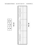 ENCODING PARAMETERS FOR A WIRELESS COMMUNICATION SYSTEM diagram and image