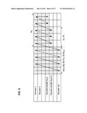 ENCODING PARAMETERS FOR A WIRELESS COMMUNICATION SYSTEM diagram and image