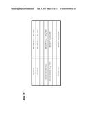 ENCODING PARAMETERS FOR A WIRELESS COMMUNICATION SYSTEM diagram and image