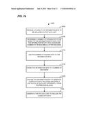 ENCODING PARAMETERS FOR A WIRELESS COMMUNICATION SYSTEM diagram and image