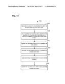 ENCODING PARAMETERS FOR A WIRELESS COMMUNICATION SYSTEM diagram and image