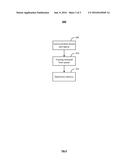 SYSTEM AND METHOD FOR AUTOMATIC COMMUNICATION DISTRIBUTION LOCAL     ASSIGNMENT diagram and image