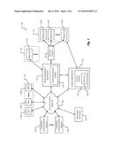 AUTOMATIC CONTACT CENTER EXPANSION AND CONTRACTION diagram and image