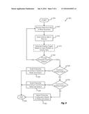 AUTOMATIC CONTACT CENTER EXPANSION AND CONTRACTION diagram and image