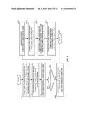 CALLER-CALLEE ASSOCIATION OF A PLURALITY OF NETWORKED DEVICES diagram and image