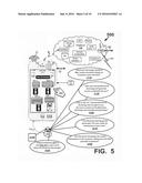 Application and platform to build enhanced data repositories for     facilitating a merchant/service provider electronic exchange diagram and image