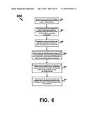 Application and platform to build enhanced data repositories for     facilitating a merchant/service provider electronic exchange diagram and image