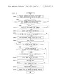 IMAGE READING APPARATUS, METHOD FOR CONTROLLING IMAGE READING APPARATUS,     AND STORAGE MEDIUM diagram and image