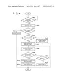 INFORMATION PROCESSING APPARATUS, METHOD OF CONTROLLING THE SAME, AND     NON-TRANSITORY COMPUTER-READABLE MEDIUM diagram and image